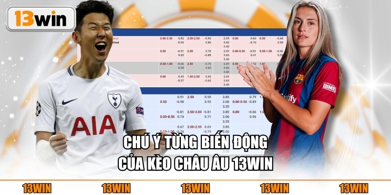 Chú ý từng biến động của kèo Châu Âu 13WIN