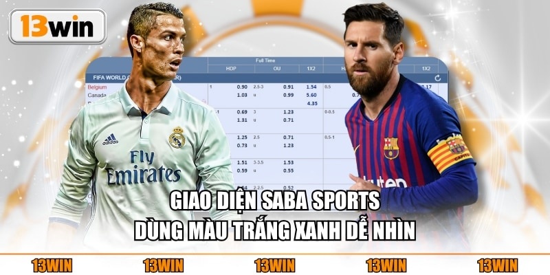 Giao diện Saba Sports dùng màu trắng xanh dễ nhìn